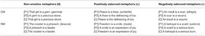 The Double Framing Effect of Emotive Metaphors in Argumentation